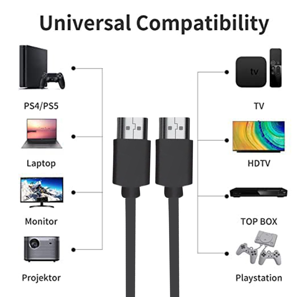Ultra Short HDMI 2.0 Cable 4K  - Home Cinema Apple recension och pris