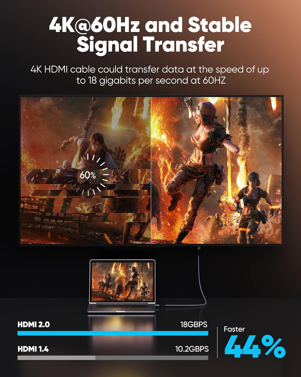 Ultra Short HDMI 2.0 Cable 4K  - Home Cinema Apple recension och pris