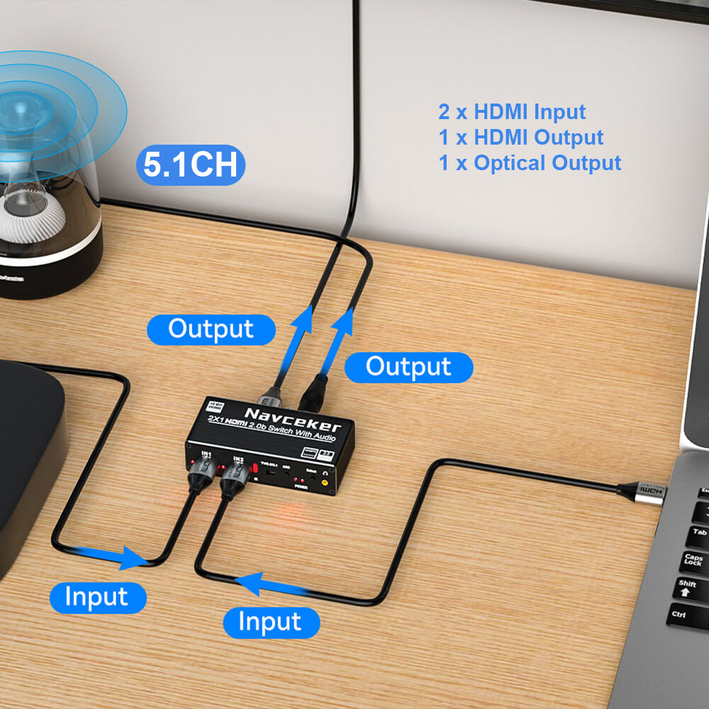 4K HDMI Switcher Audio Extract - Home Cinema Apple recension och pris