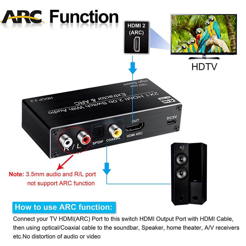 4K HDMI Switcher Audio Extract - Home Cinema Apple recension och pris
