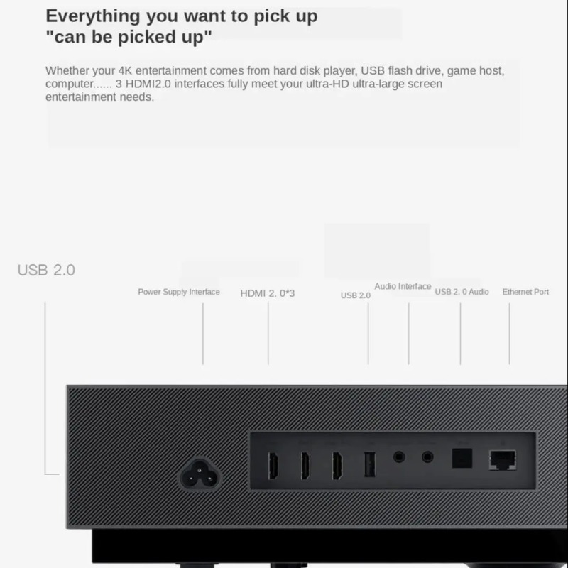 Fengmi 4K Cinema Professional  - Home Cinema Tv recension och pris