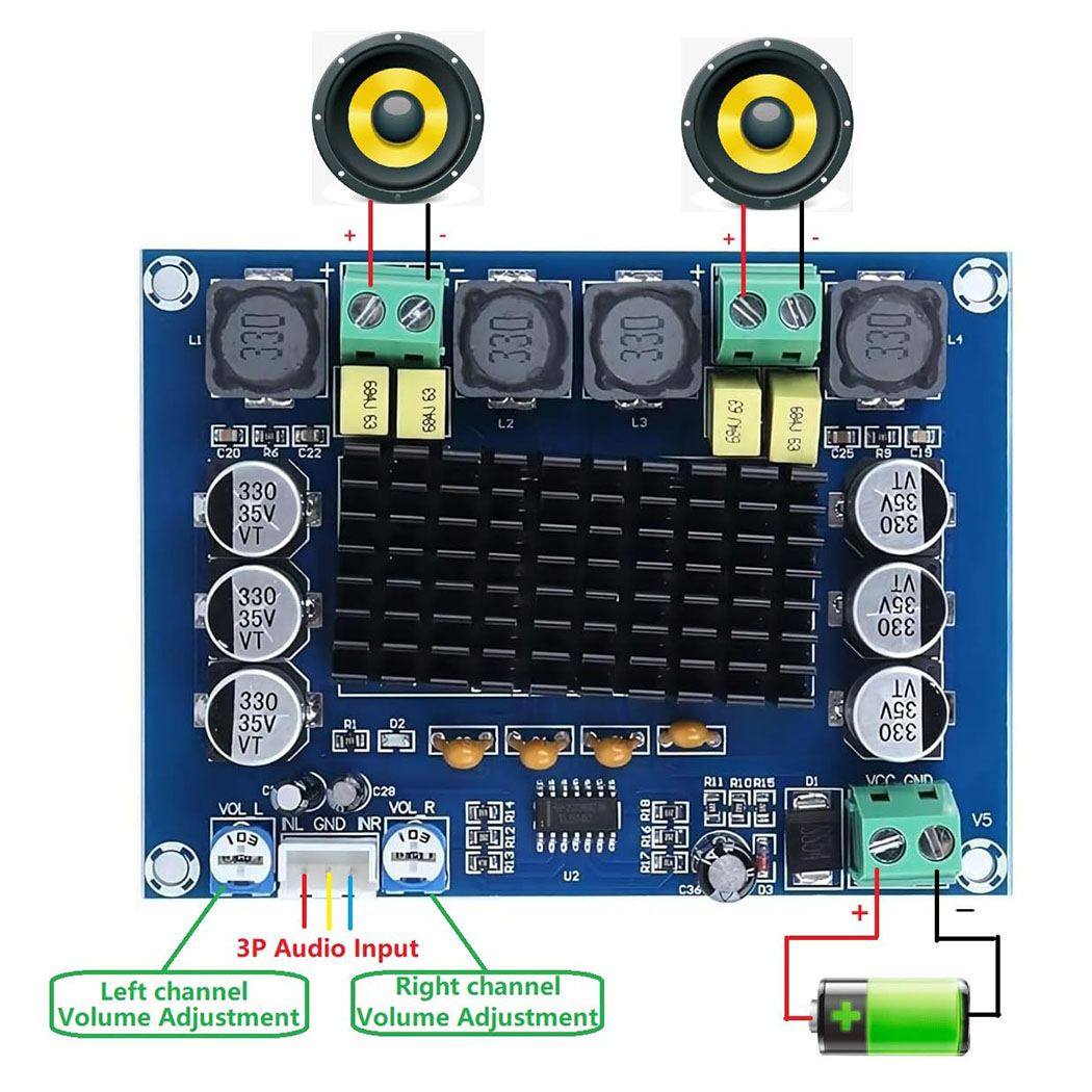 DC 12V 24V 120W*2 TPA3116 D2 D - Surround Sound Decoder recension och pris