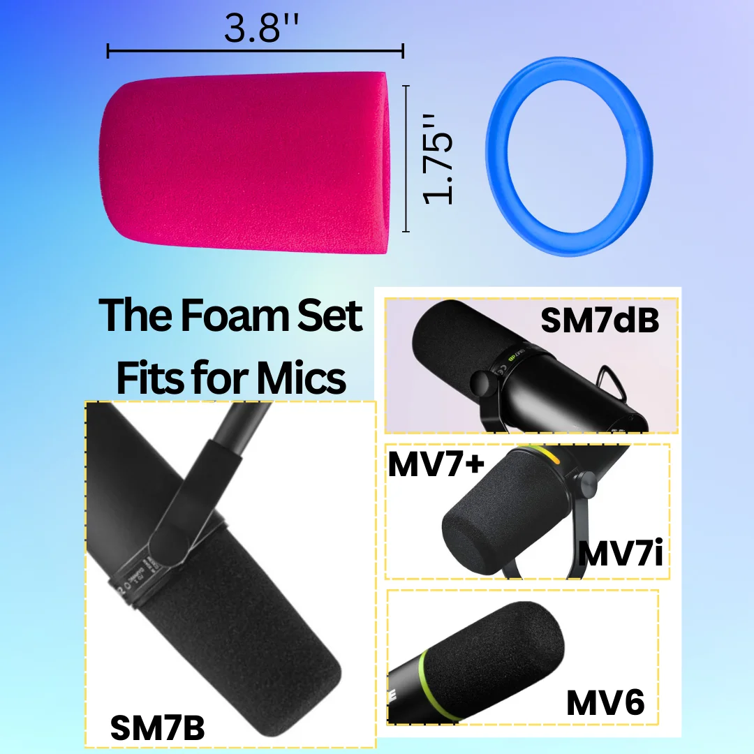 SM7B Mic Pop Filter Replacemen - Shure Mic Sm7B recension och pris