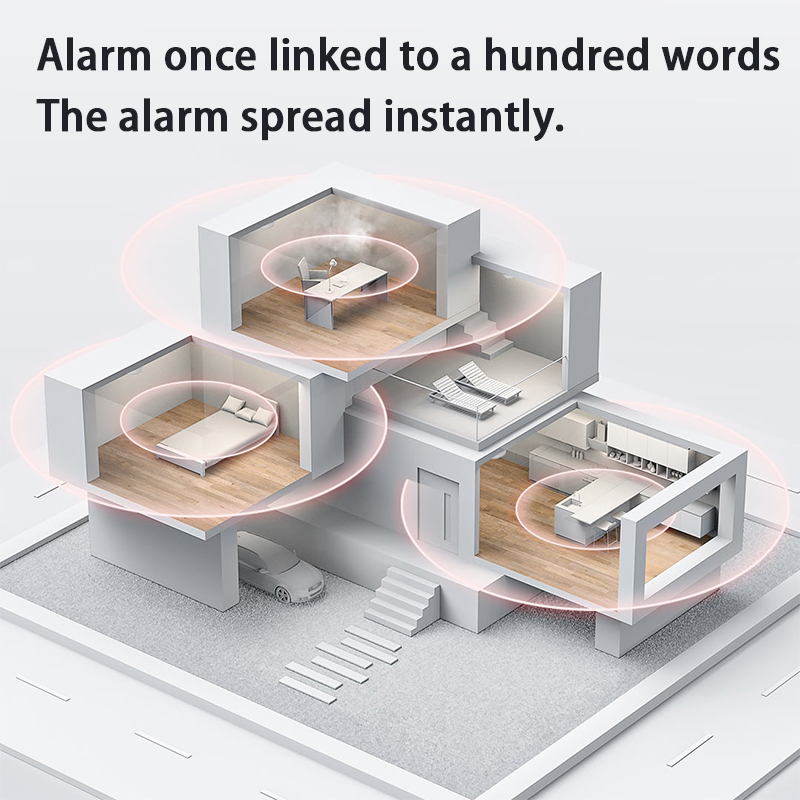 New Aqara Smoke Detector Zigbe - Home Cinema Apple recension och pris
