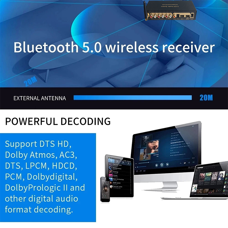 DTS AC3 Digital Audio 5.1 Deco - Surround Sound Decoder recension och pris