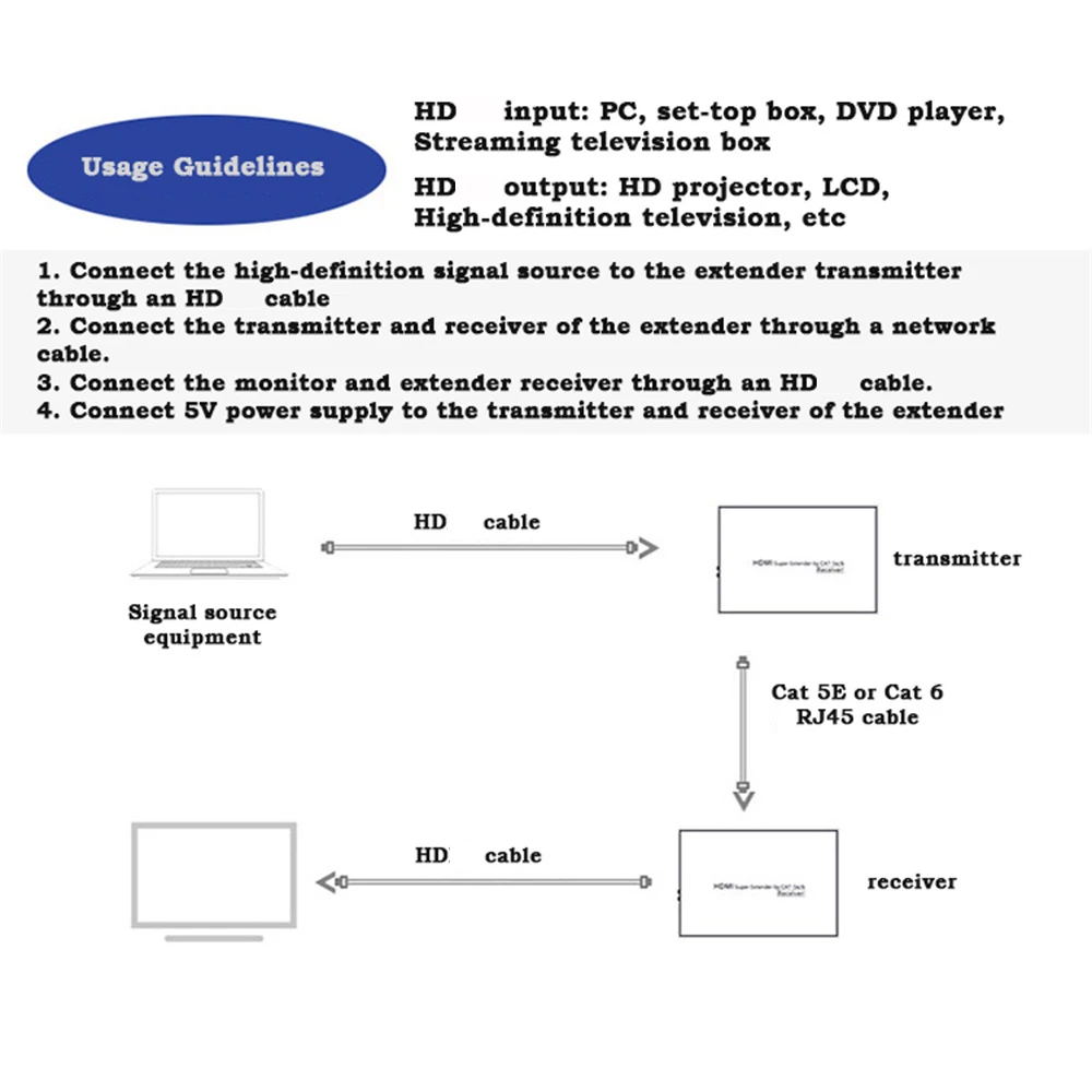 60M Extender RJ45 HDMI-compati - Home Cinema Apple recension och pris