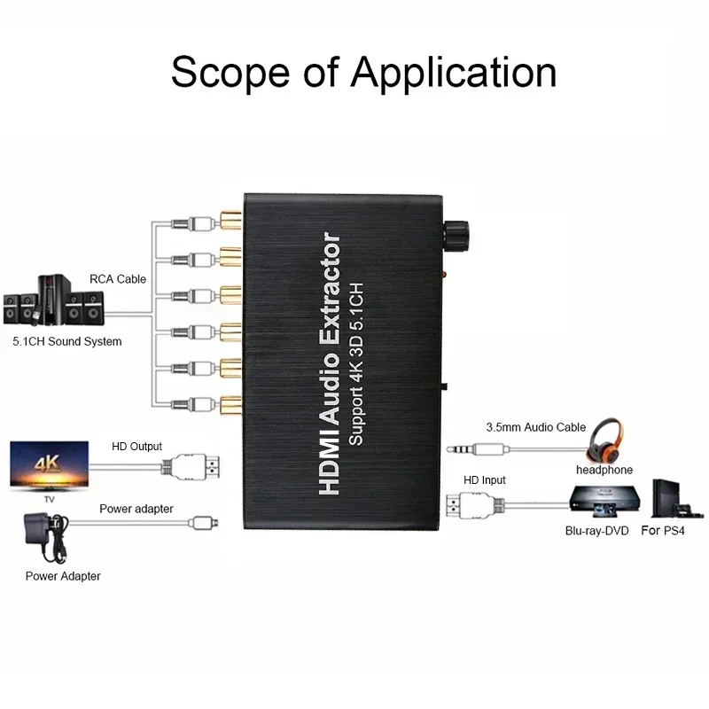 4K 3D 5.1 Channel 5.1CH Audio  - Surround Sound Decoder recension och pris