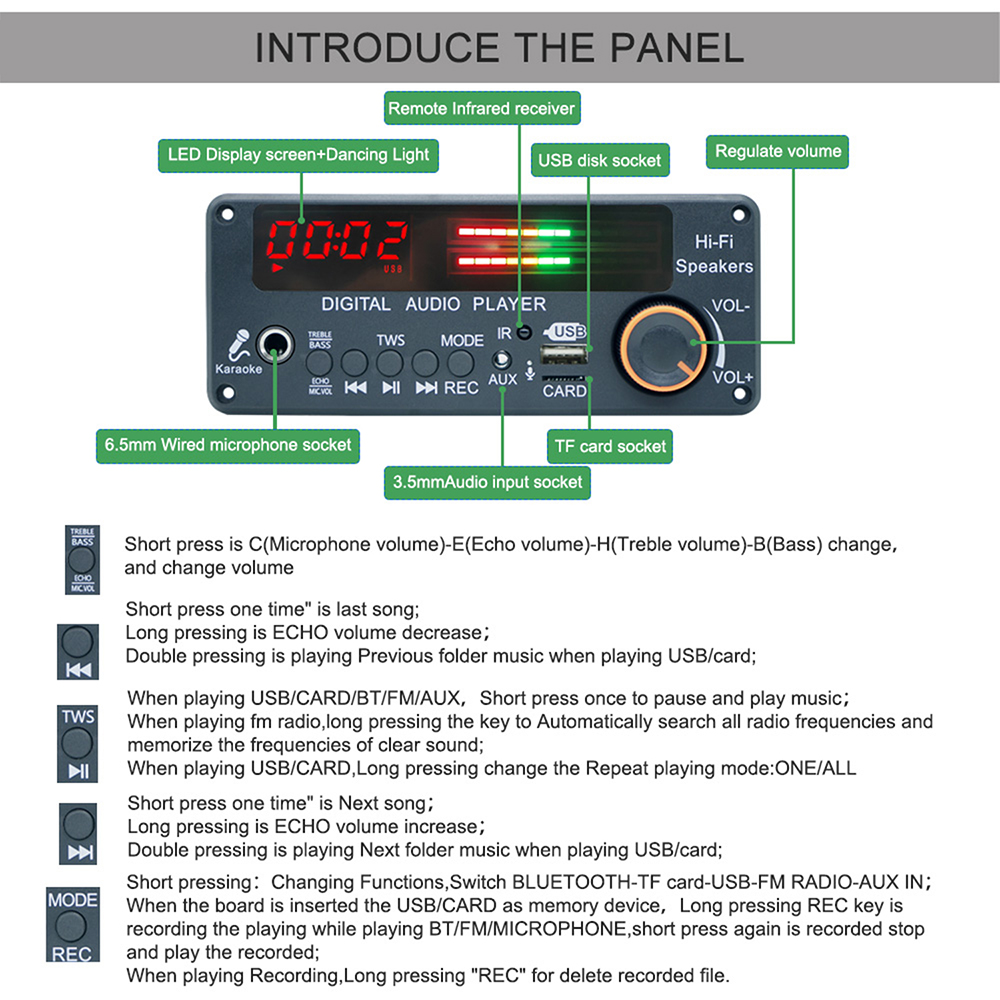 DC12V MP3 WMA WAV Decoder Boar - Surround Sound Decoder recension och pris